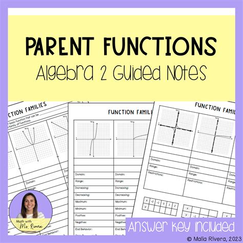 Function Families Algebra 2 に対する画像結果
