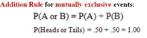 Image result for Addition Rule Stats