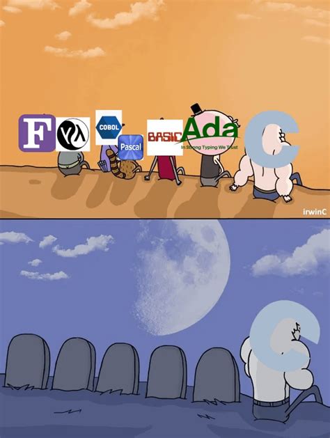 Old Programming Languages R-साठीचा प्रतिमा निकाल