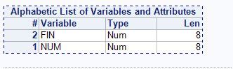 Résultat d’images pour Numeric Functions in SAS Programming