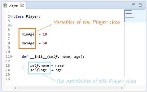 Image result for Python Class Definition