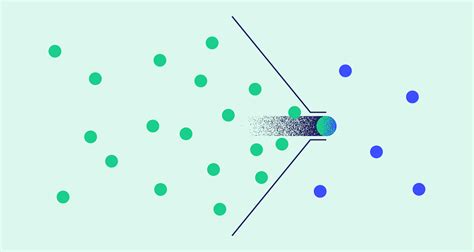 Bildergebnis für Data Science Trap
