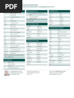 Image result for Regex Cheat Sheet PDF