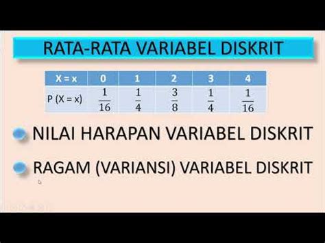 Image result for Menghitung Varians Variabel Random Diskrit
