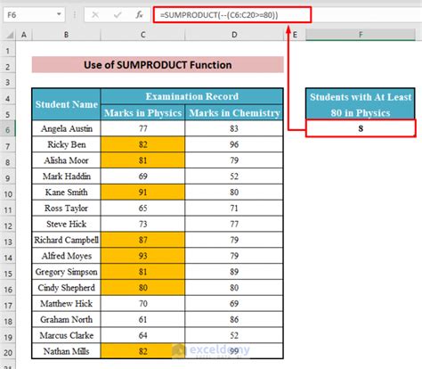 Image result for Excel Functions