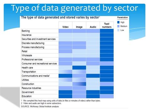 SQL Server All Versions に対する画像結果