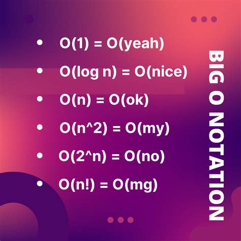 Toradh íomhá ar Using Timers in JavaScript