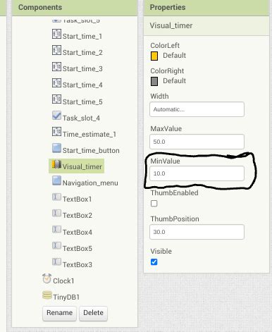 Toradh íomhá ar Task Managing App Template