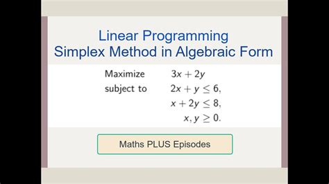Simplex Method for Linear Programming に対する画像結果