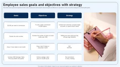Image result for Employee Goals and Objectives Examples