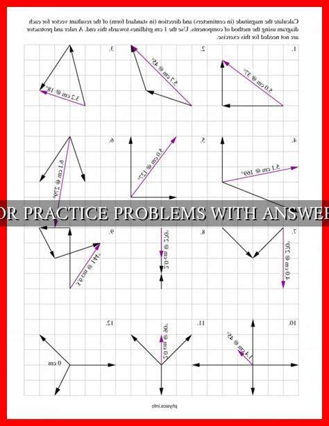 Vector Physics Practice Problems Cape に対する画像結果