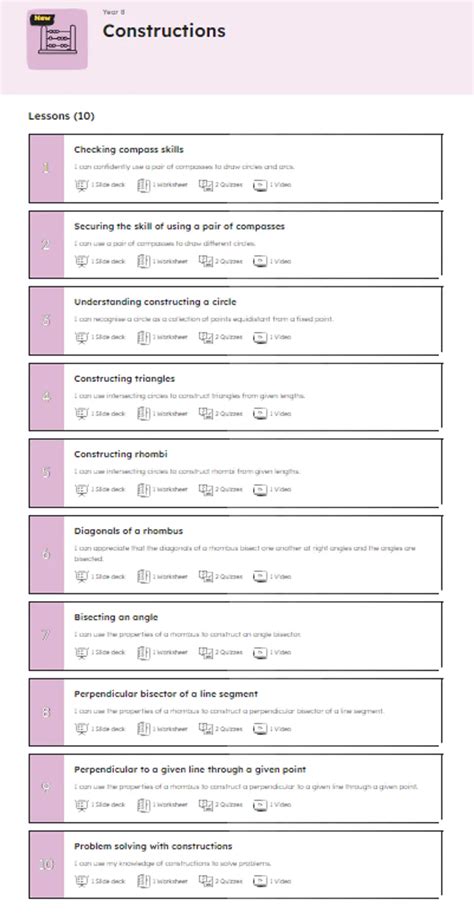Lesson Plan Goals and Objectives Examples に対する画像結果