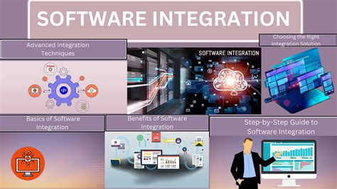 Image result for Software Connectivity Tools for Fast Integration