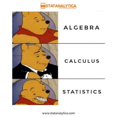 Machine Learning Statistics Meme に対する画像結果