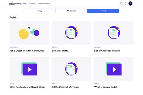 Image result for Using Codecademy