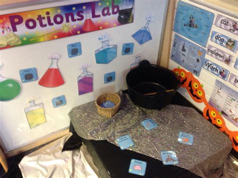 Image result for Science Lab Potions