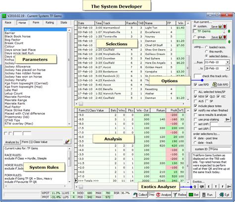 Image result for System Developer