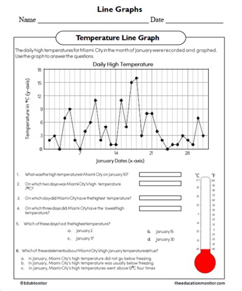 Image result for Temperature Line Graph Worksheet