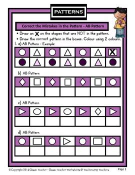 Image result for Pattern for Correcting Patterns