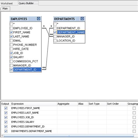 Image result for Oracle Query