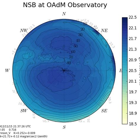 Afbeeldingsresultaten voor MATLAB All Sky Map