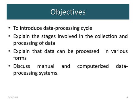 Computer Data Processing Cycle に対する画像結果