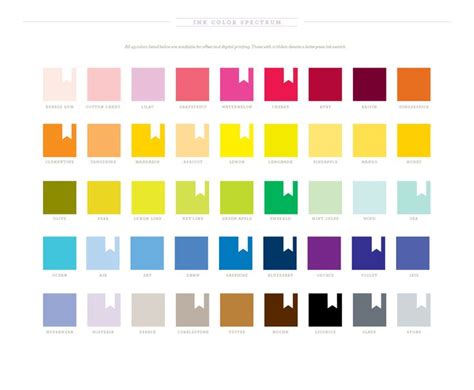 Spectrum Training Colors に対する画像結果