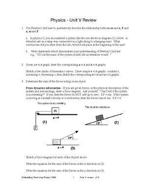 Image result for AP Physics 1 Unit 1 Practice Problems Printable