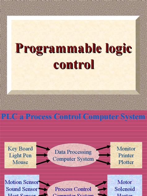 Programable Logic Control Examples に対する画像結果