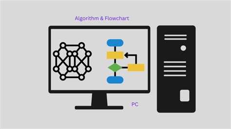 Toradh íomhá ar Algorithm Meaning in English
