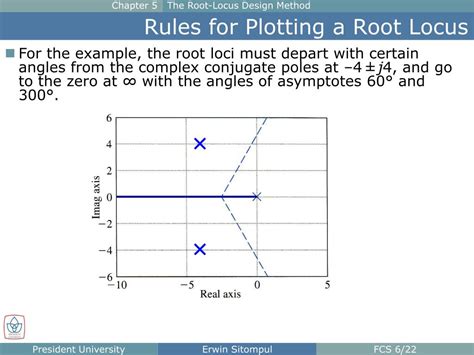 Root Locus Flow Chart に対する画像結果