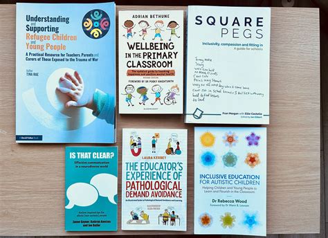 Image result for Educating the Frontier Triangle Active Learning