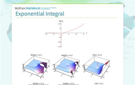 Exponential Integral Rules に対する画像結果