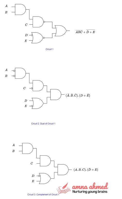 Image result for Dual Function Boolean
