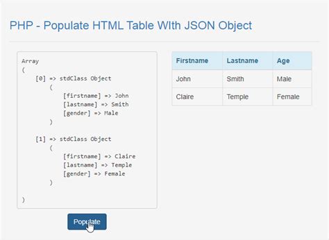 Image result for How to Load JSON Data into Table in HTML by Using Ajax