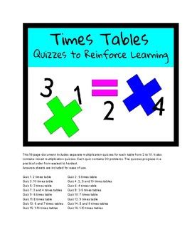 Image result for Programming Table Tests