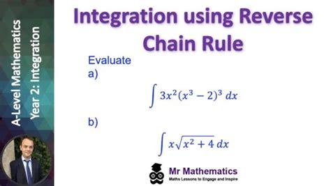 Image result for Integral of Chain Rule