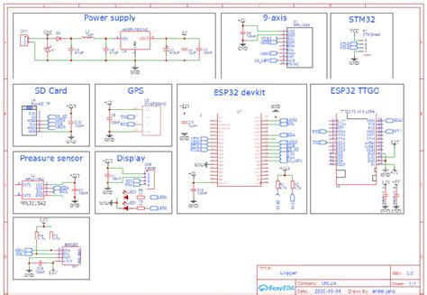 Image result for System Schematic Diagram Example