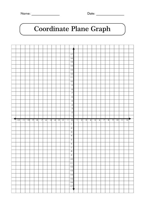 Image result for Ground Plane Graph Paper