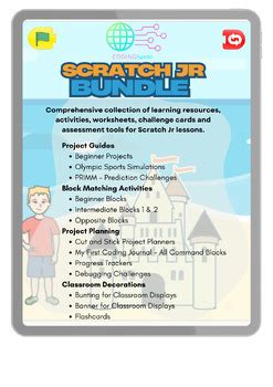 Afbeeldingsresultaten voor Scratch Jr Chinese