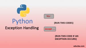 Block Method in Python Exception Handling に対する画像結果