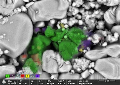 Image result for Sem Process for Quality