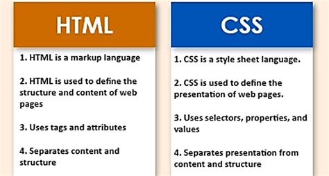 Image result for Versus HTML/CSS