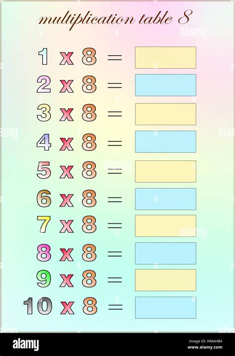 Image result for Table De 8 Multiplication
