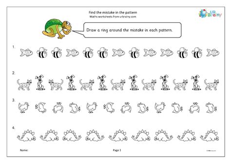 Image result for Pattern for Correcting Patterns