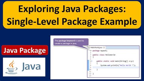 Toradh íomhá ar How to Define Package in Java