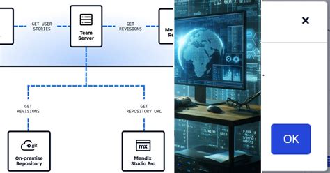 Afbeeldingsresultaten voor Mendix Commit a List of Items