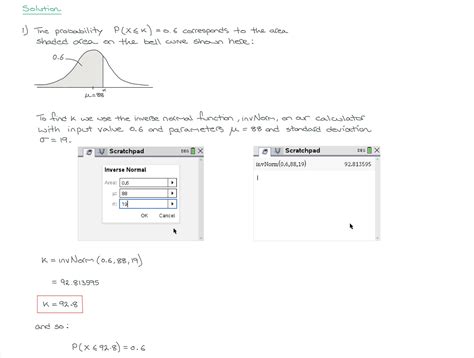 Image result for Inverse Normal Distribution Table