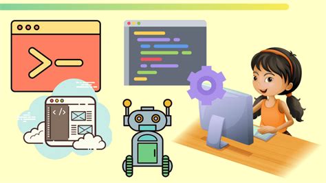 Image result for Think in Coading Images