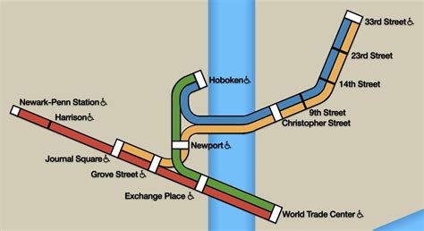 Path Rail System Map に対する画像結果